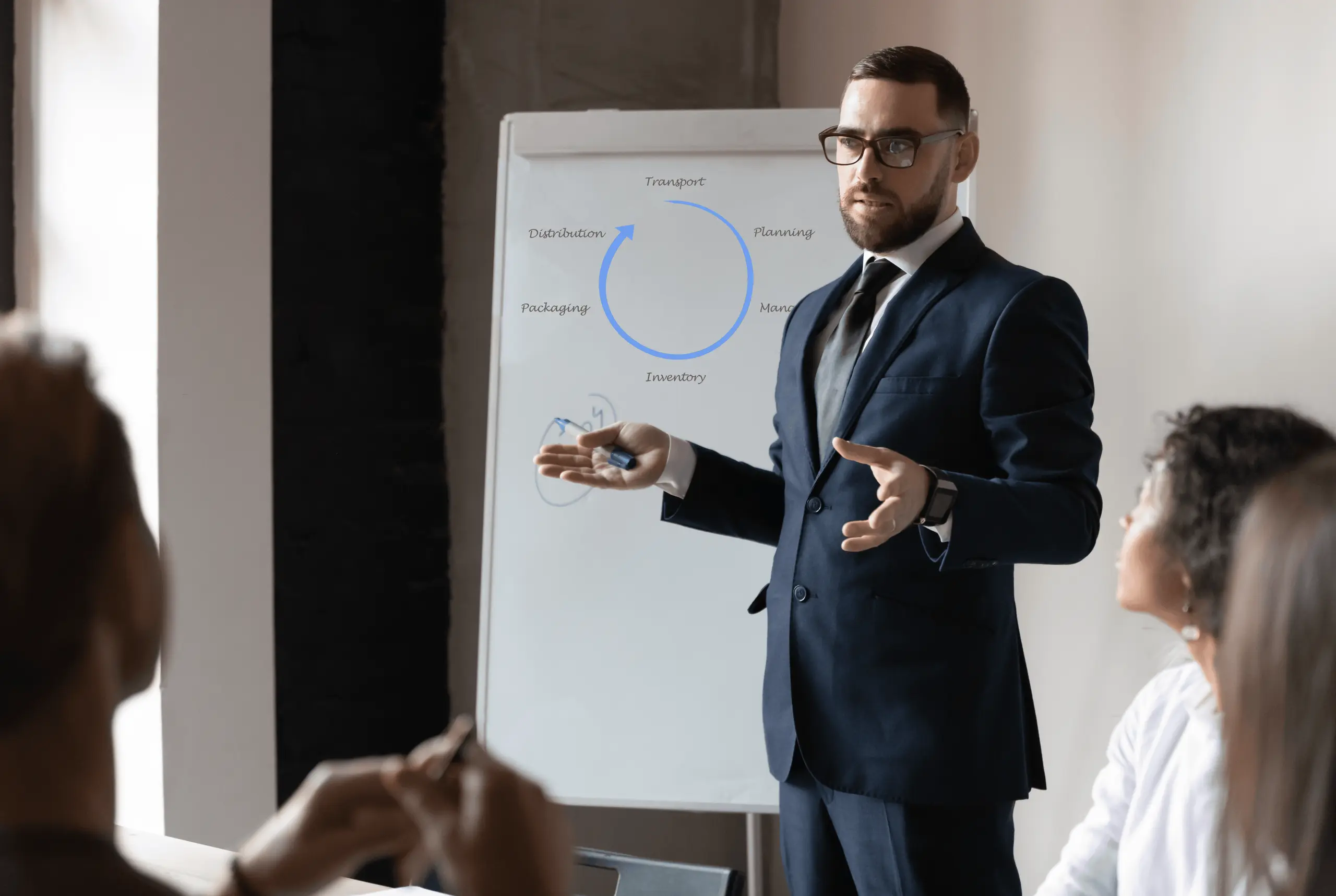 Businessman presenting chart on whiteboard